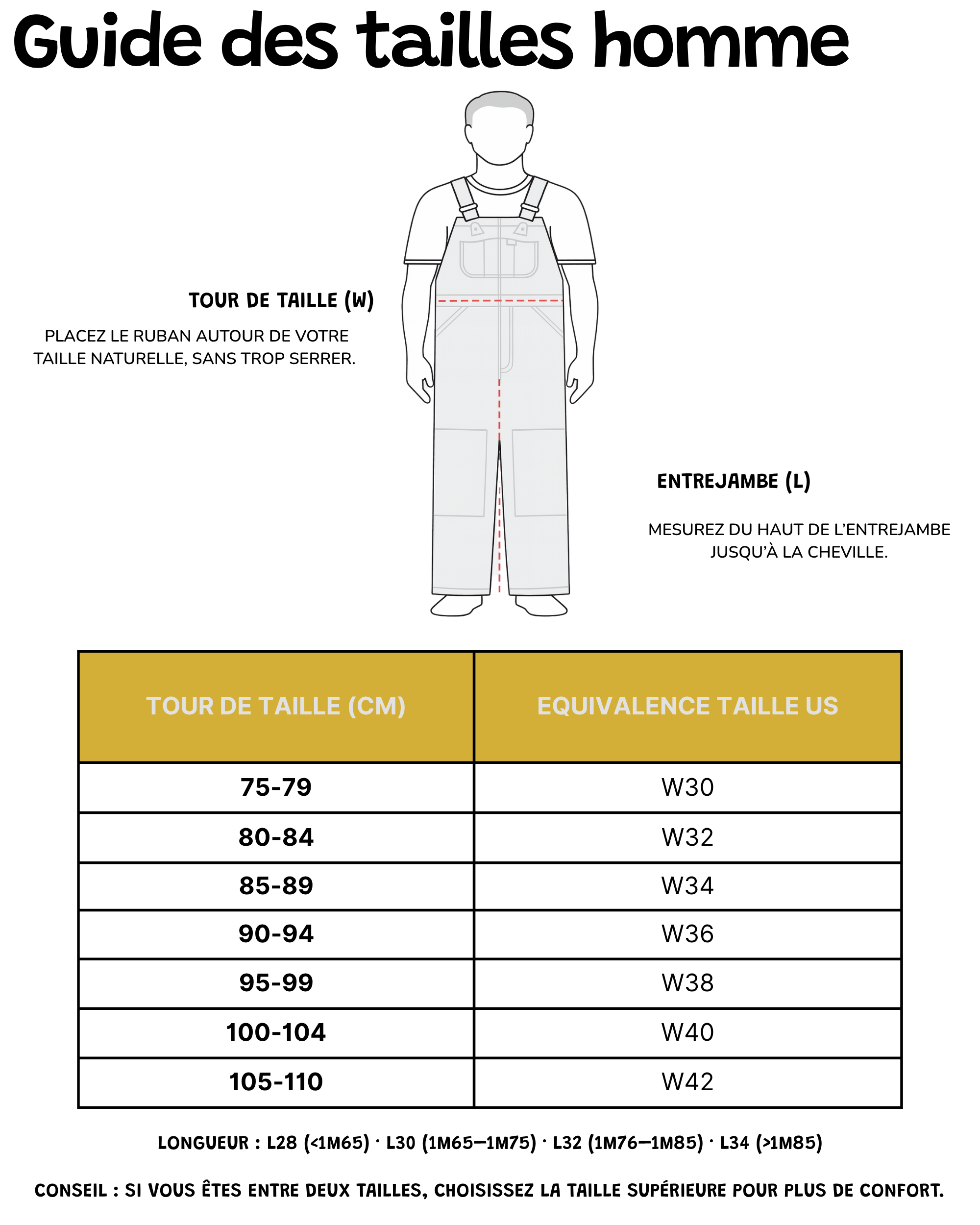 Salopette Carhartt Homme Denim Ample